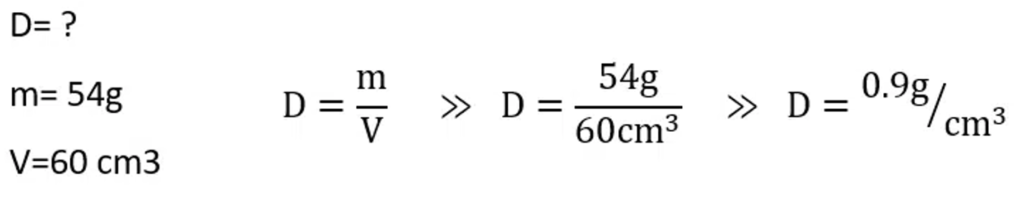 اندازه گیری کثافت 