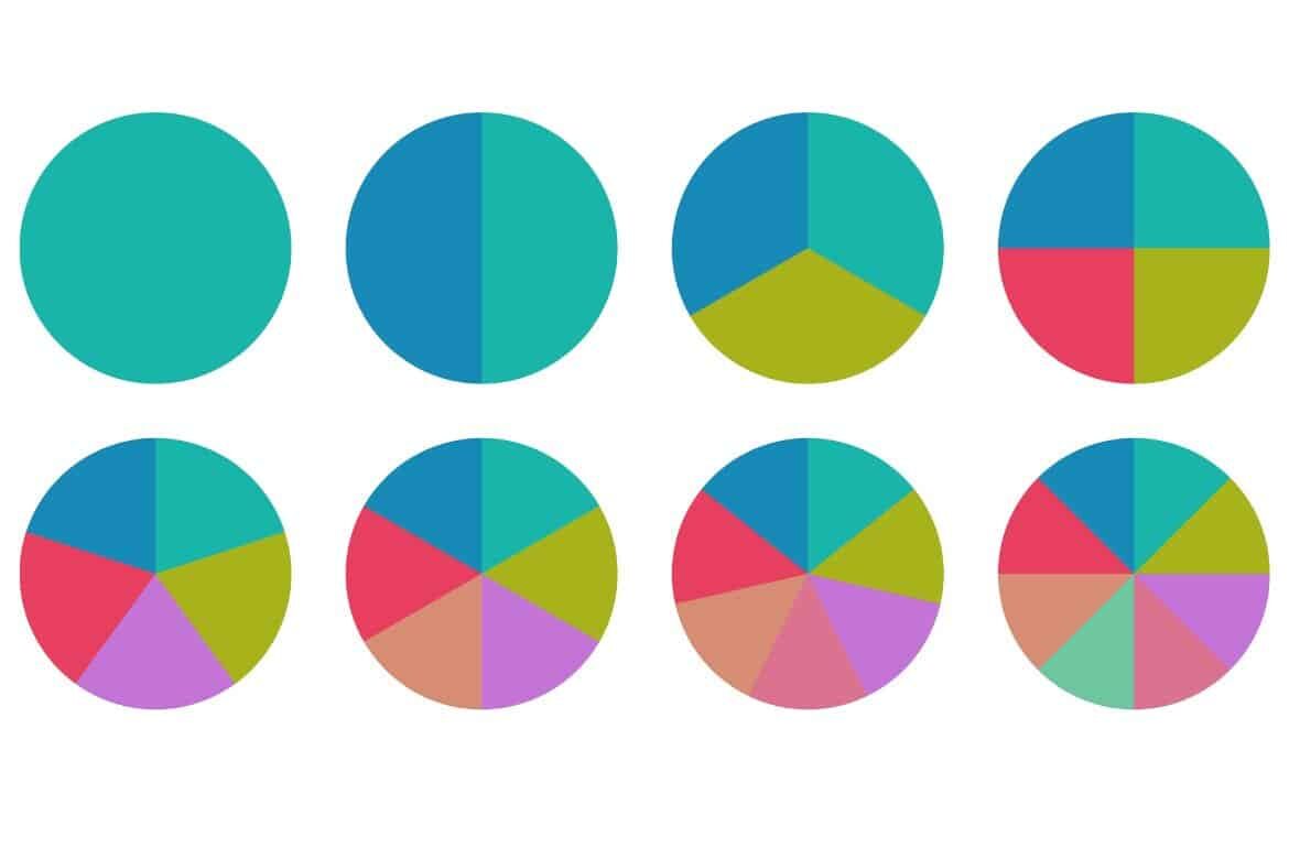 د وېش قابلیتونه‌(وړتیاوې)