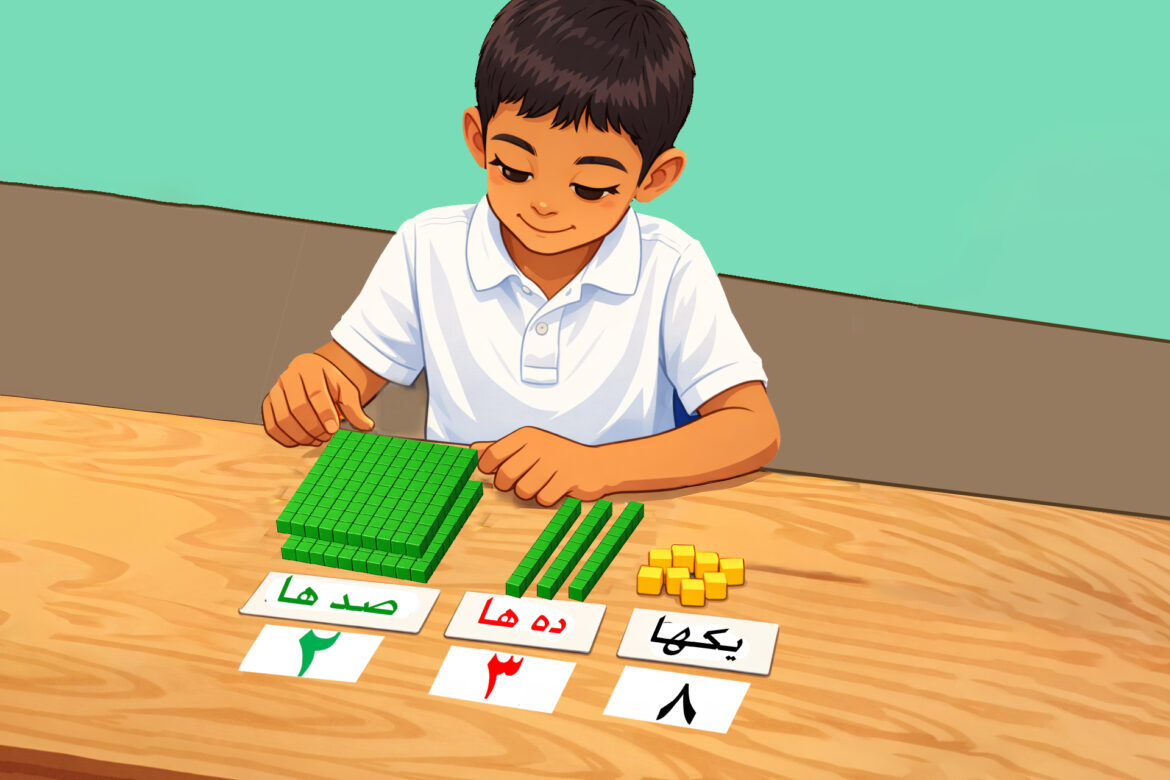 اعداد دو رقمی(Two digits numbers)