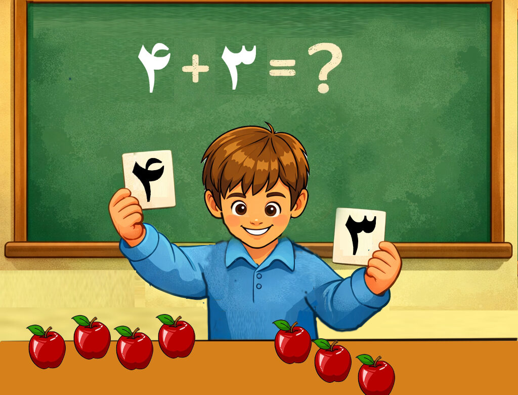 عملیه جمع (Addition)