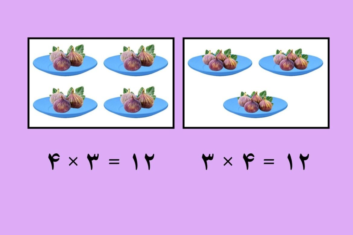 ضرب اعداد  (Multiplications)