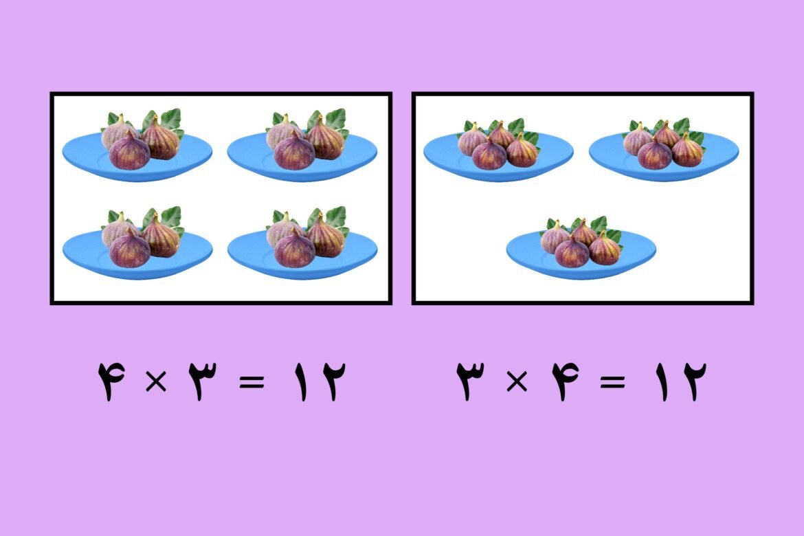 ضرب اعداد  (Multiplications)